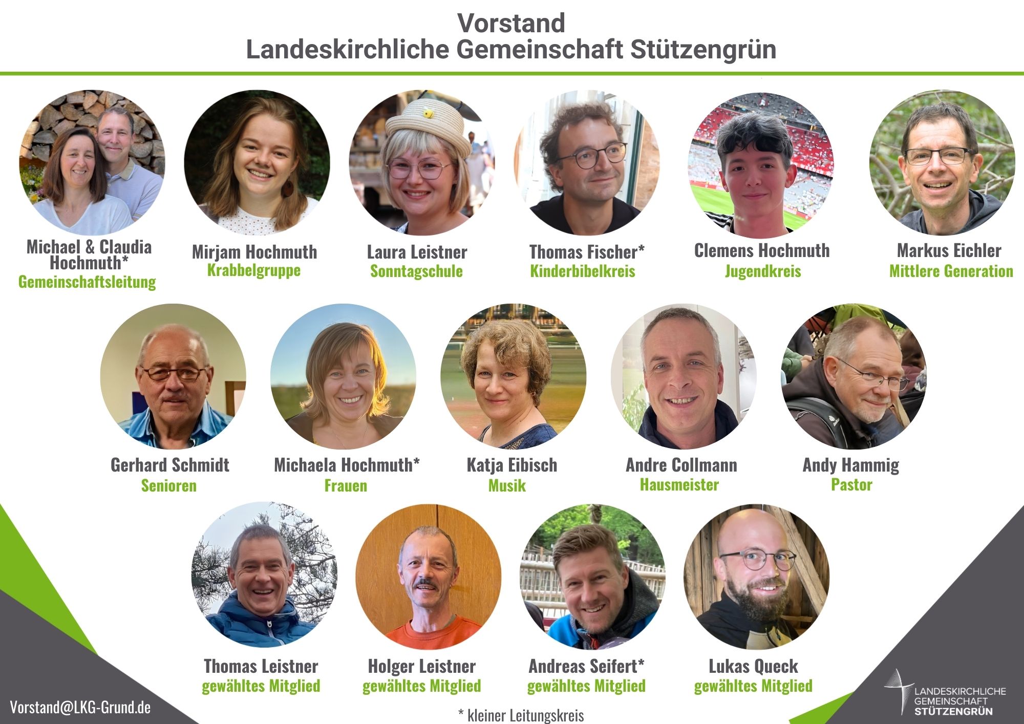 Gemeinschaftsvorstand